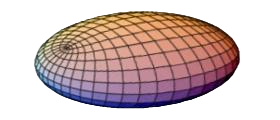 Ellipsoid