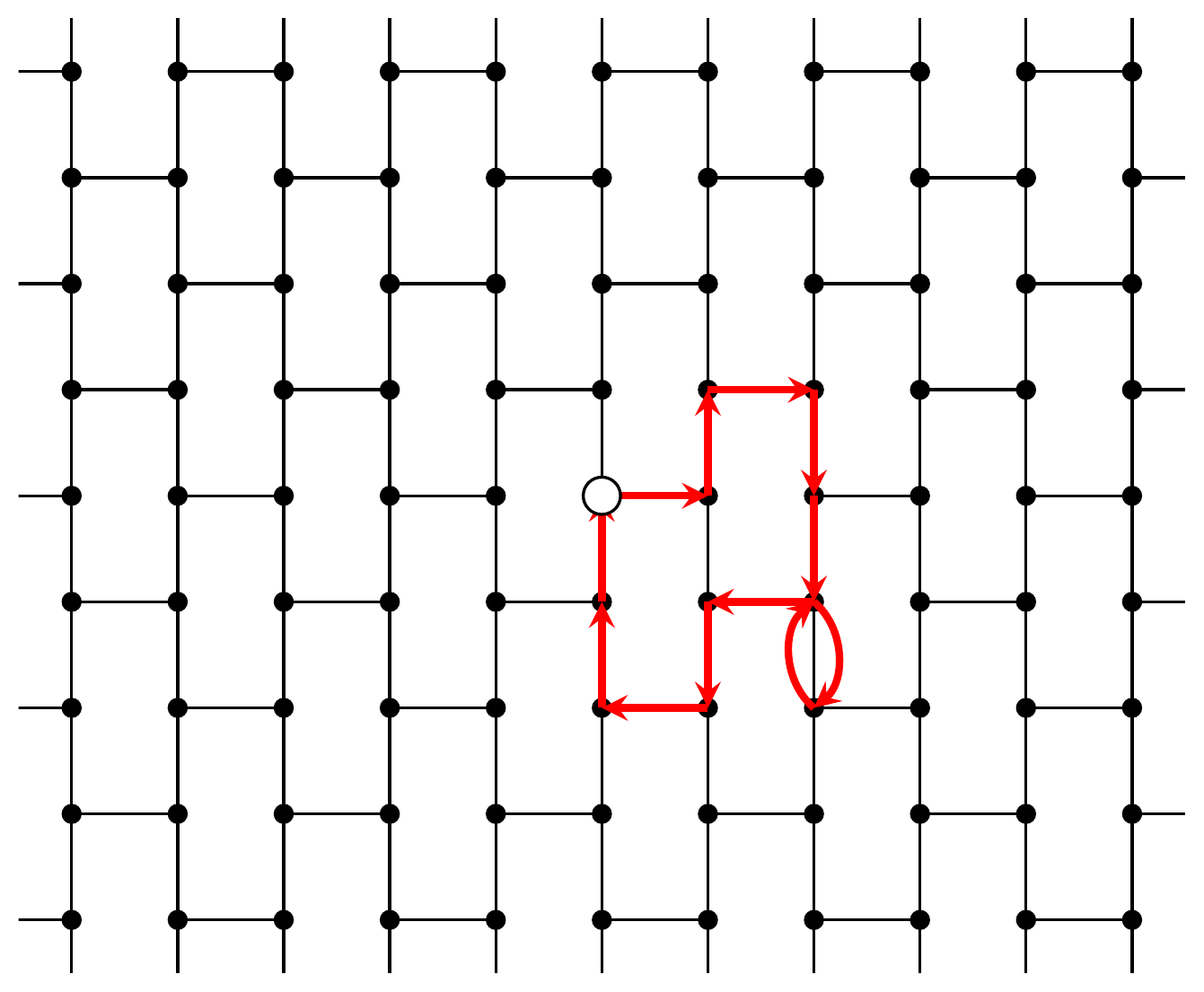Illustration for Brick Wall Excursions: Combinatorial Interpretation of Random Flight Moments