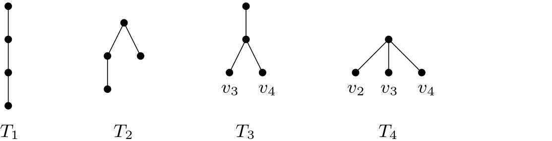 Illustration for A note on the scaling limits of random Pólya trees