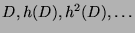 $D, h(D), h^2(D), \ldots$