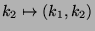 $k_2 \mapsto (k_1,k_2)$